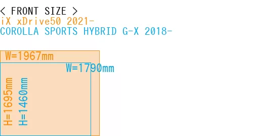 #iX xDrive50 2021- + COROLLA SPORTS HYBRID G-X 2018-